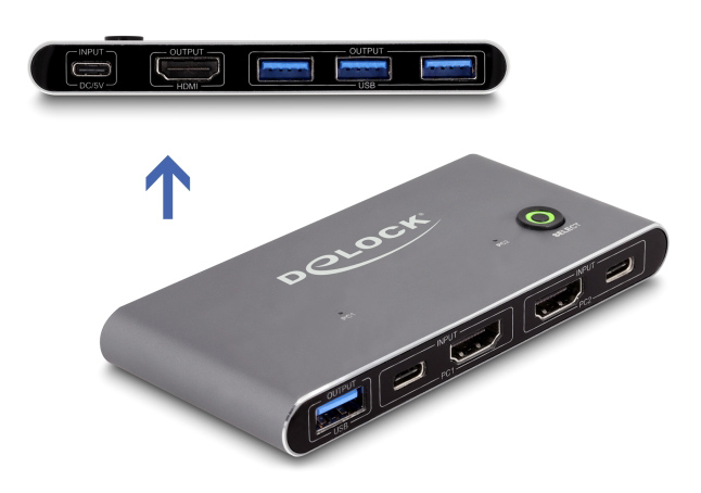 DELOCK HDMI KVM switch 18647 με 4x θύρες USB 5Gbps