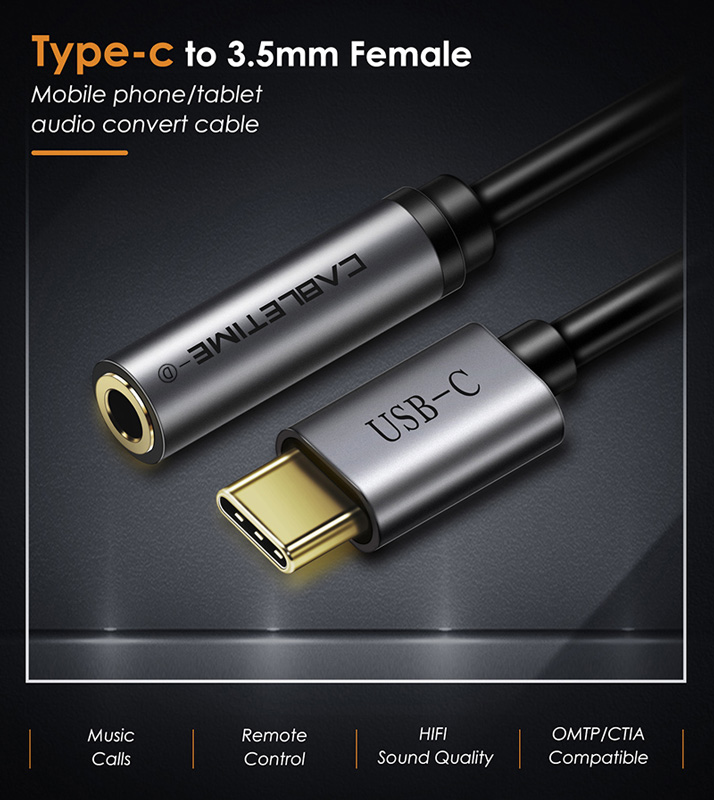 DAC chipset