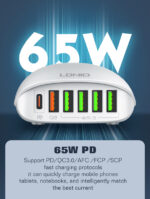 65W