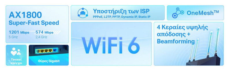 WiFi 6