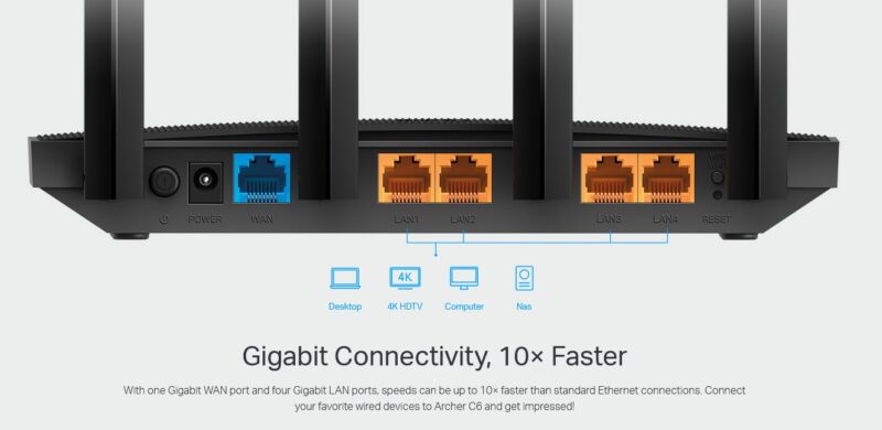 Wi-Fi 1200Mbps AC1200