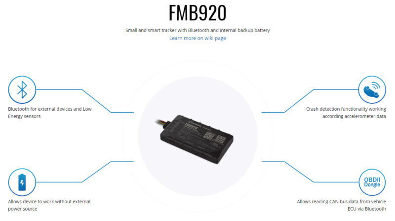 GSM/GPRS/GNSS