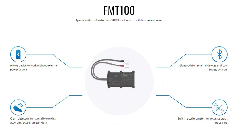 GSM/GPRS/GNSS