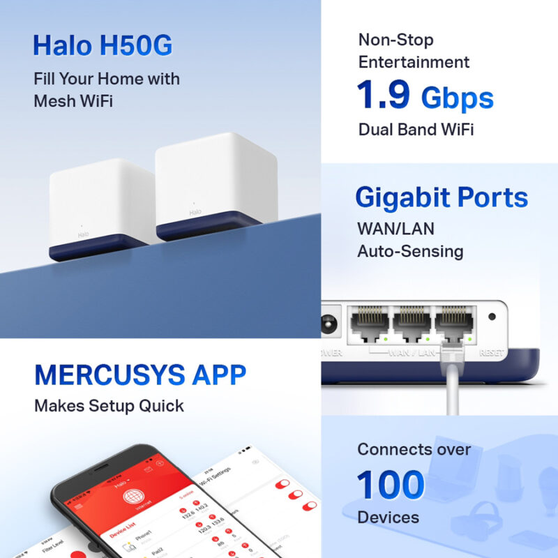 1.9Gbps Dual Band