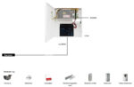 13.8V/10A/17Ah buffer