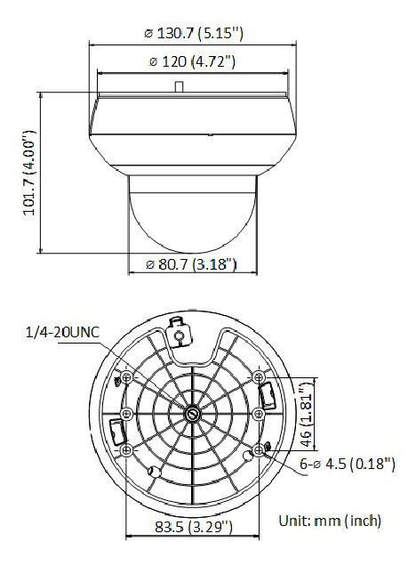 2.8-12mm 4MP