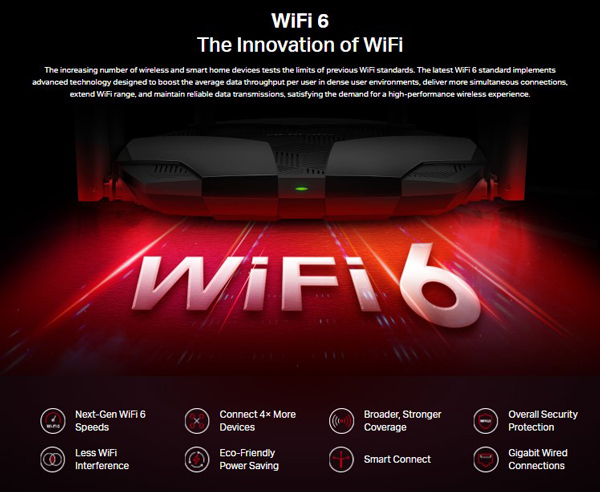 Wi-Fi 6