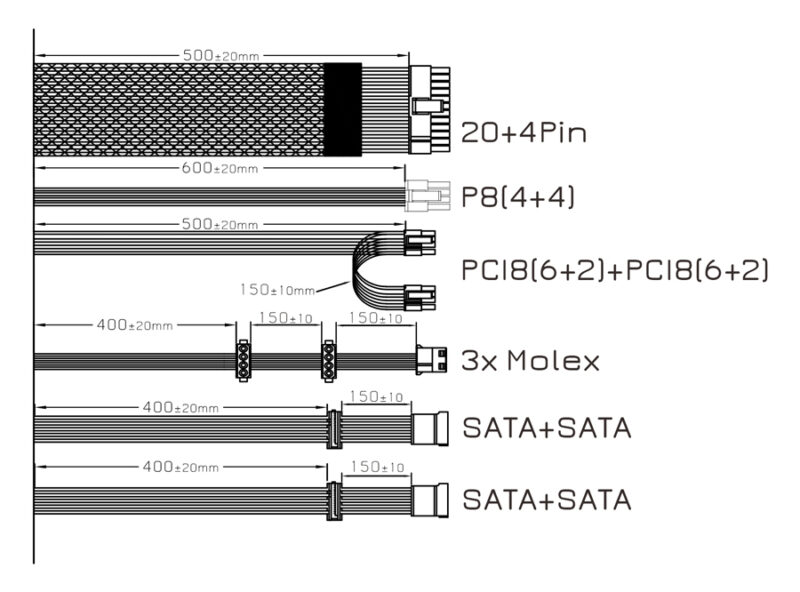 80mm Fan