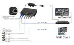 6x ports 10/100Mb/s