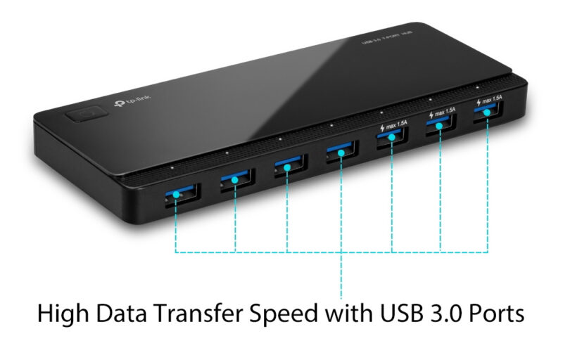 5Gbps