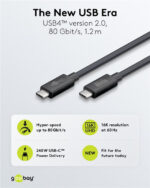 USB4