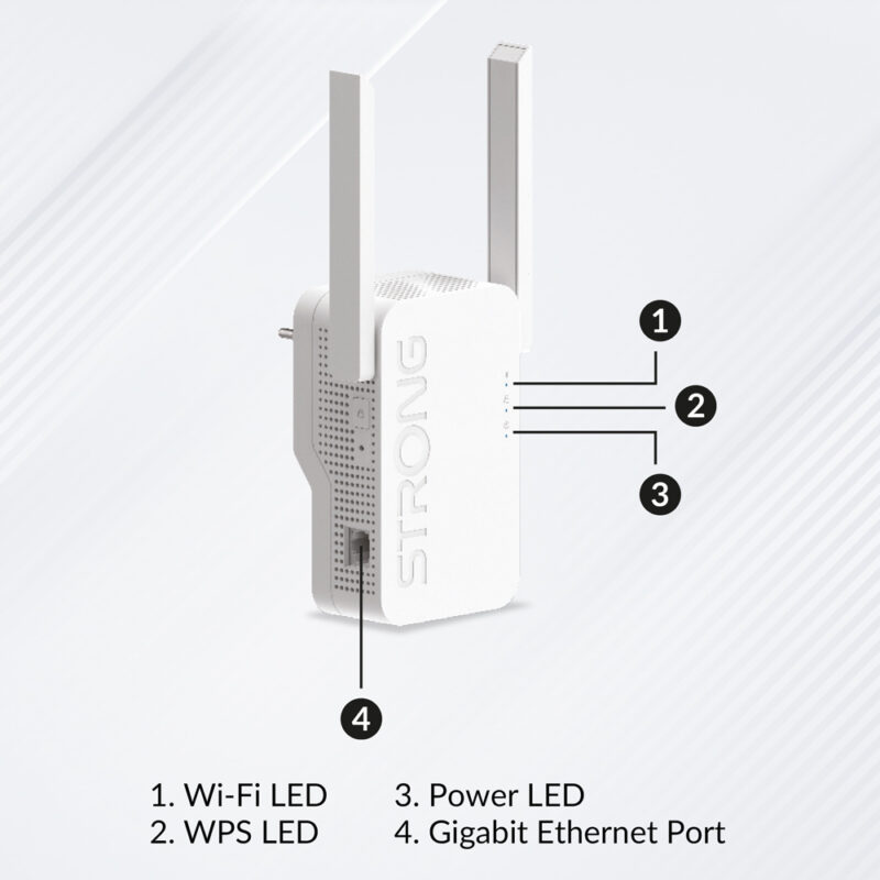 1800Mbps