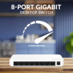 8x Gigabit θύρες