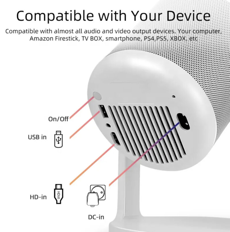 170 ANSI lumens